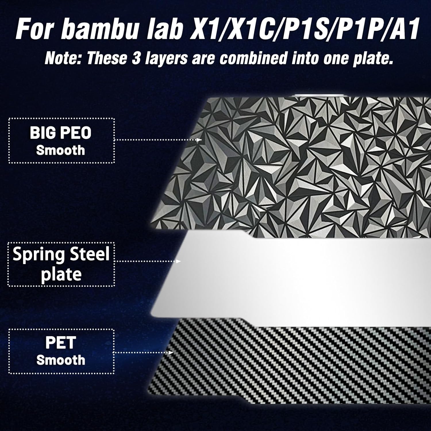 wefuit-3d-printer-peo-pet-build-plate-for-bambu-lab-x1x1cx1ep1pp1sa1-3d-printerdiamond-peocarbon-fiber-pet-surface-257x2-3 Wefuit 3D Printer PEO PET Build Plate Review
