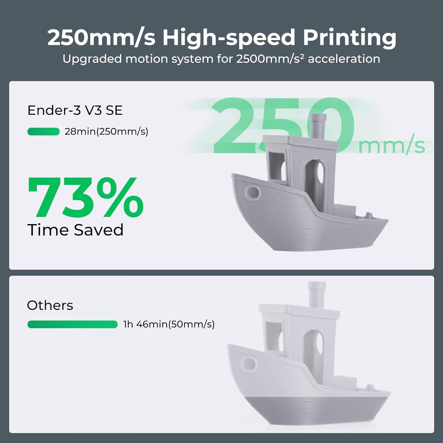 creality-ender-3-v3-se-3d-printer-250mms-cr-touch-auto-leveling-fdm-3d-printer-with-sprite-direct-extruder-dual-z-axis-y-2 Creality Ender 3 V3 SE 3D Printer Review
