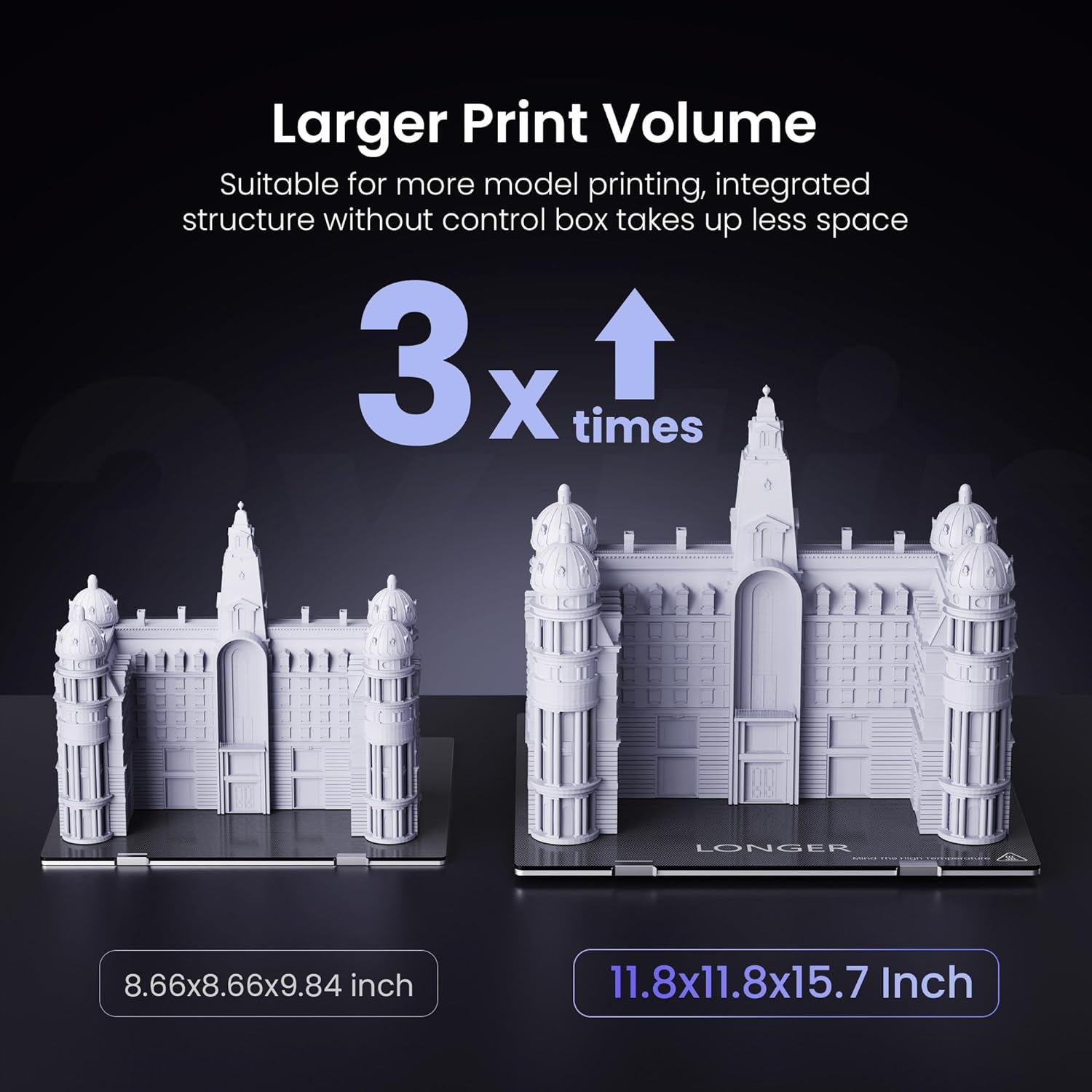 lgt-longer-lk5-pro-3d-printer-upgraded-with-dual-blower-kit-large-print-size-118x118x157300x300x400mm-open-source-remova-2 LGT Longer LK5 Pro 3D Printer Review