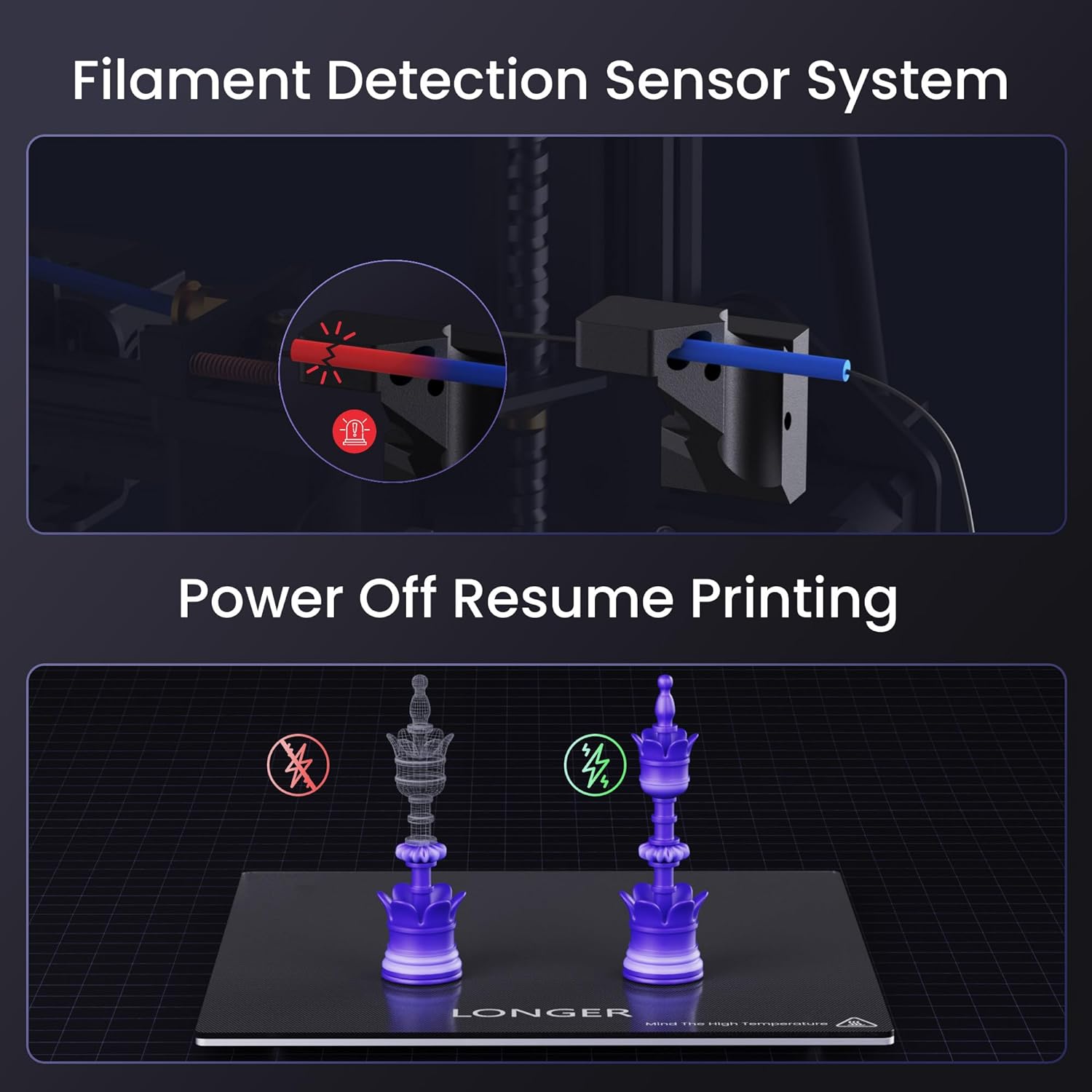 lgt-longer-lk5-pro-3d-printer-upgraded-with-dual-blower-kit-large-print-size-118x118x157300x300x400mm-open-source-remova-4 LGT Longer LK5 Pro 3D Printer Review