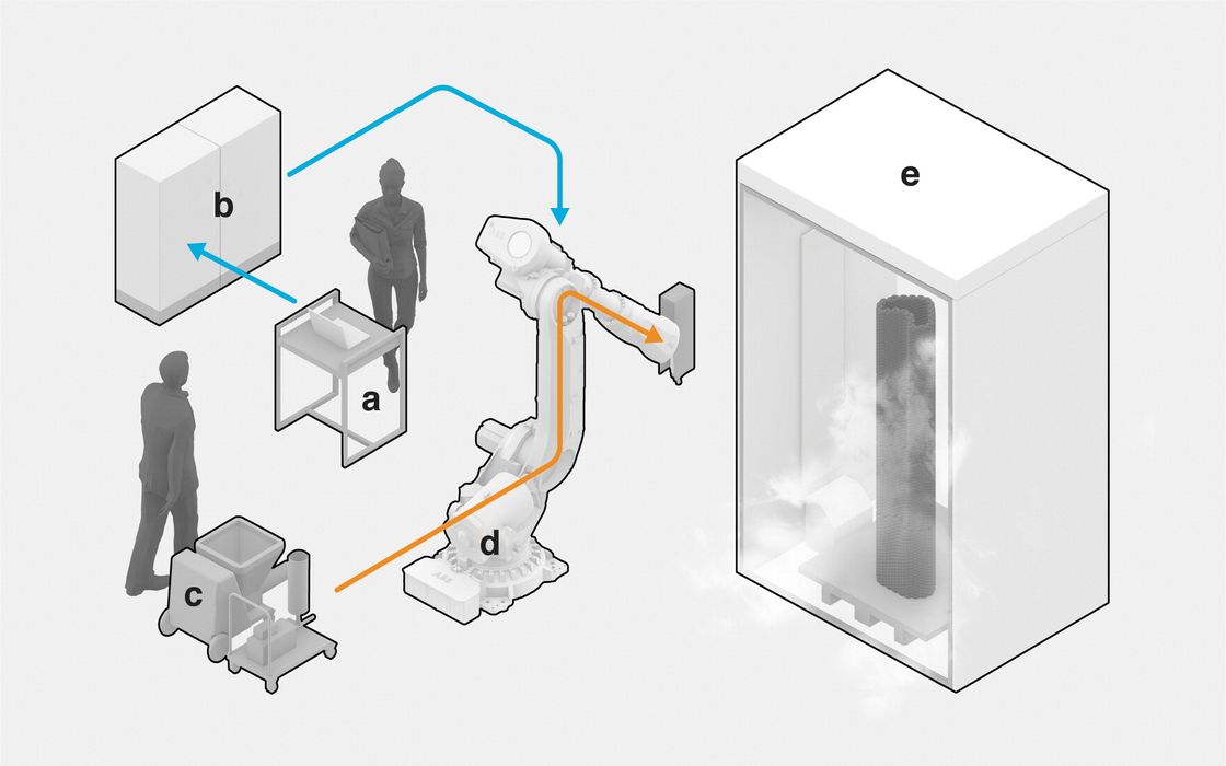 no-more-kodak-3d-printing-smart-international-fades-away-1 No More Kodak 3D Printing: Smart International Fades Away