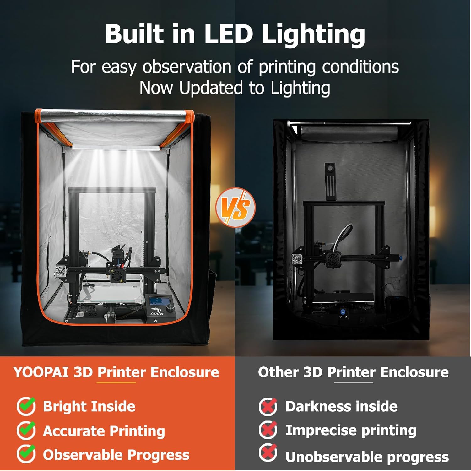 3d-printer-enclosure-with-led-lighting-fireproof-dustproof-tent-constant-temperature-protective-cover-for-creality-ender-2 3D Printer Enclosure with LED Lighting Review