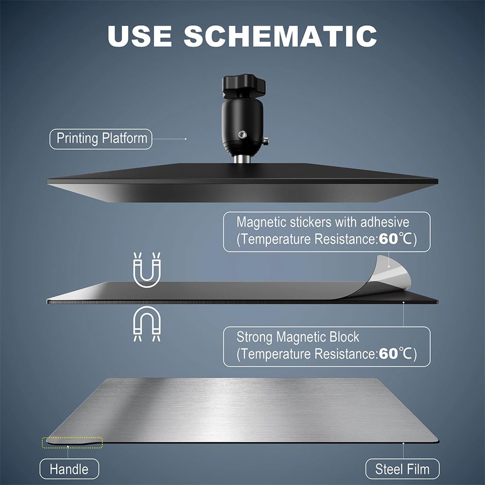 metal-build-plate-for-resin-3d-printer-sla-3d-printer-partsaccessories-replacement-build-platform-bed-with-anti-slip-hex-2 Metal Build Plate for Resin 3D Printer Review