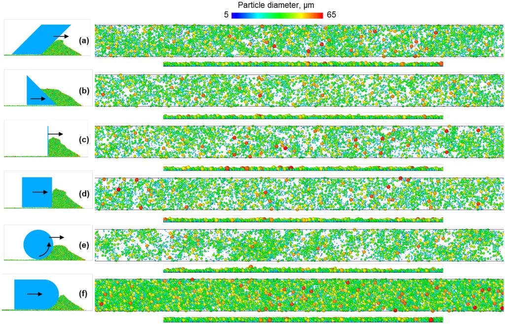 New Research Overview on Powder Spreadability in PBF 3D Printing