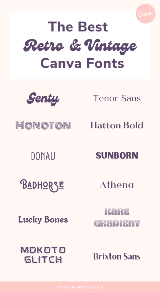 The Best Fonts in Canva, Definitively