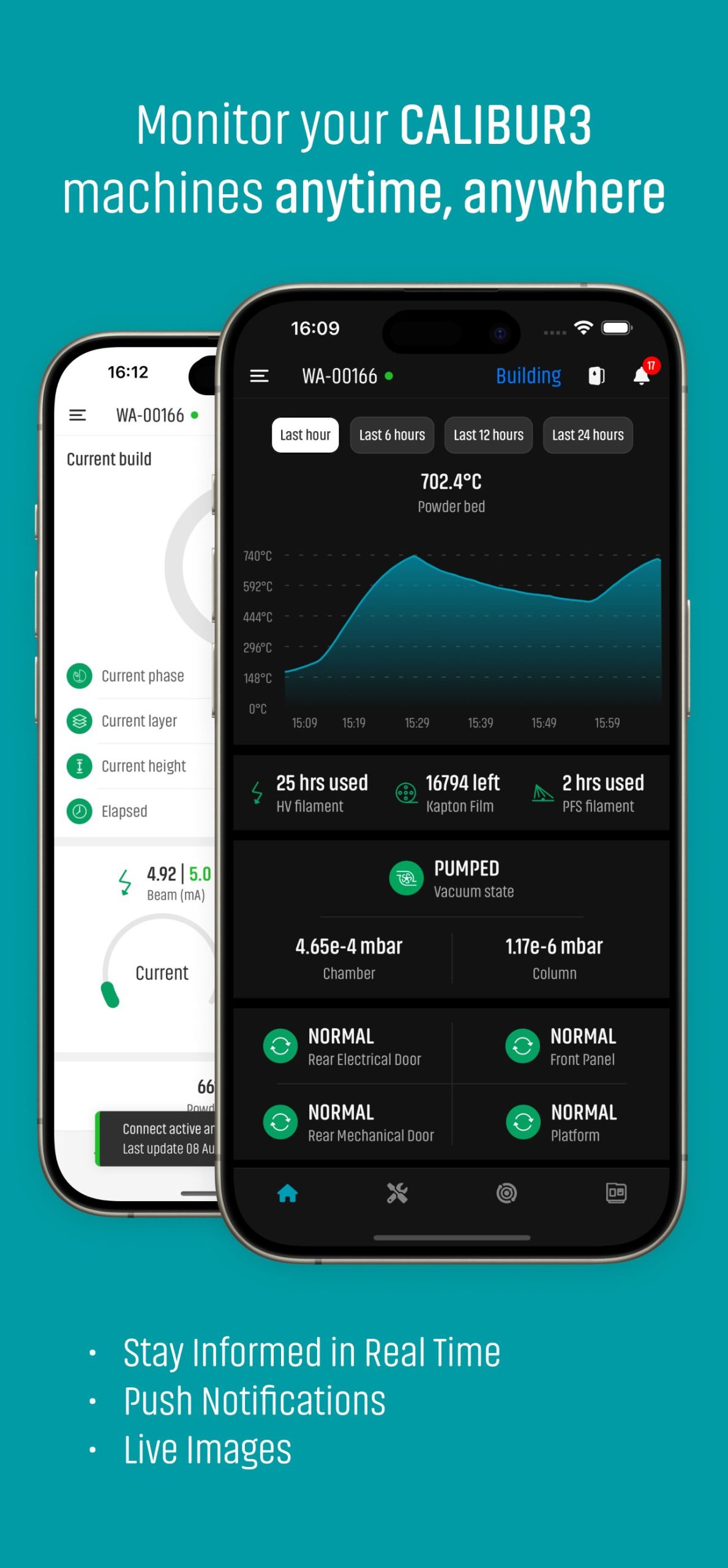 wayland-additive-releases-wayland-connect-software Wayland Additive Releases Wayland Connect Software